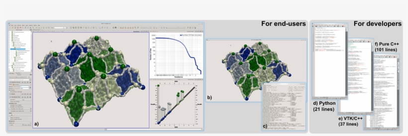 Join Our Team Downtown Paris @sorbonne Univ Job Description - Atlas, transparent png