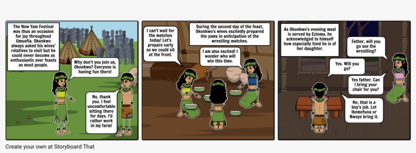 The New Yam Festival Was Thus An Occasion For Joy - Cartoon, transparent png