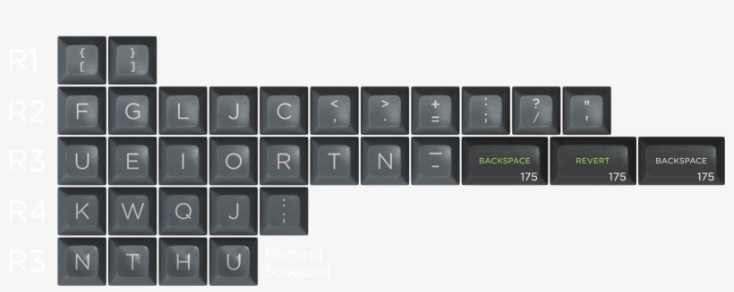 Oblivion And Git Uk And Monochrome Uk - Keycap, transparent png