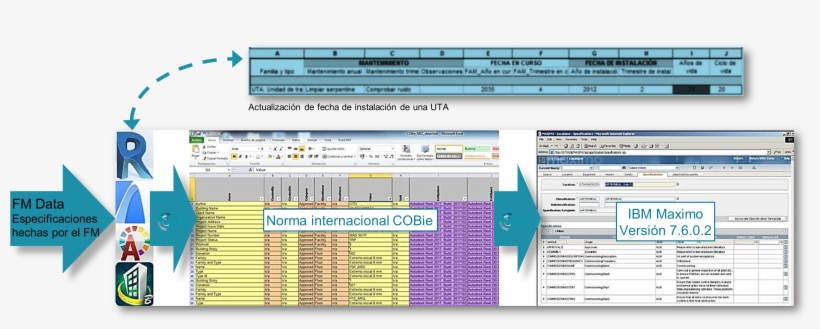 Attachments - Cobie, transparent png