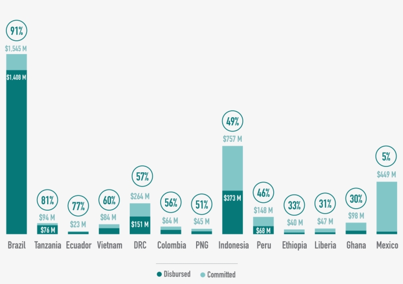 Supplemental Materials - Paris, transparent png