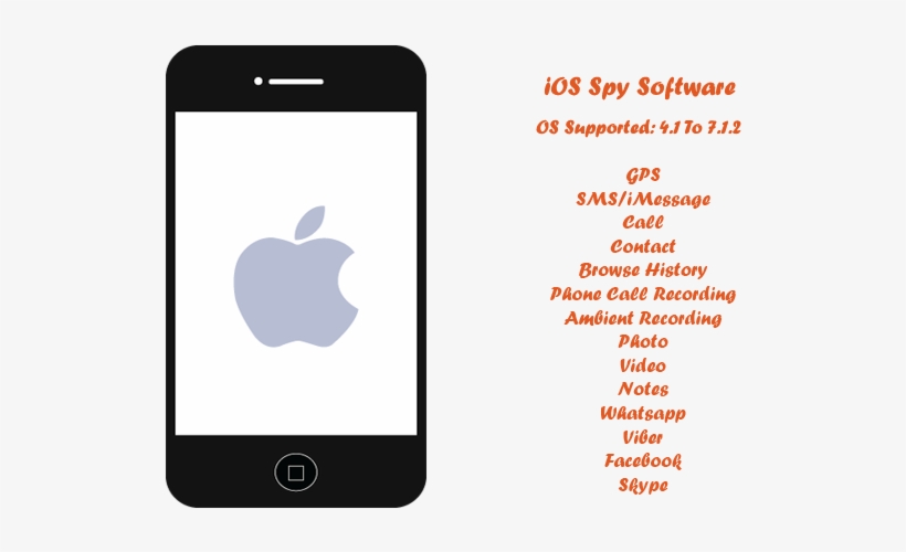 Android Version - Iphone, transparent png