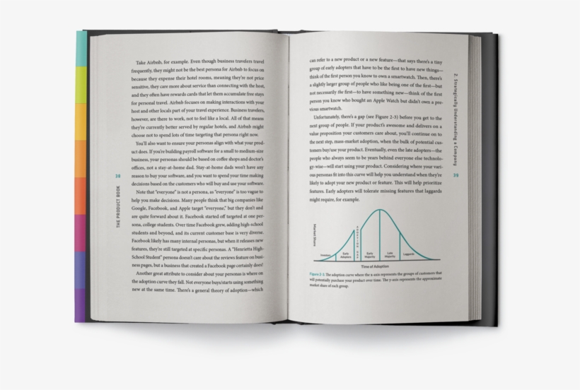Prsc Mockup-interior - Product School, transparent png