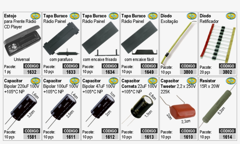 Cabo Rca P2 Instalação De Som - Electronics, transparent png