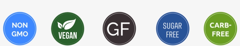 Read More - Over-the-counter Drug, transparent png