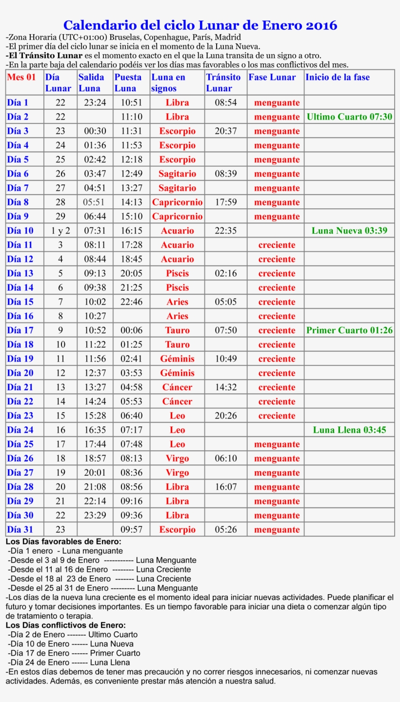Calendario Lunar - January, transparent png
