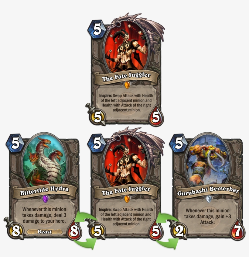 "a Hydra, A Juggler And A Berserker Walk Into A Bar - Arlequin Mitos Y Leyendas, transparent png