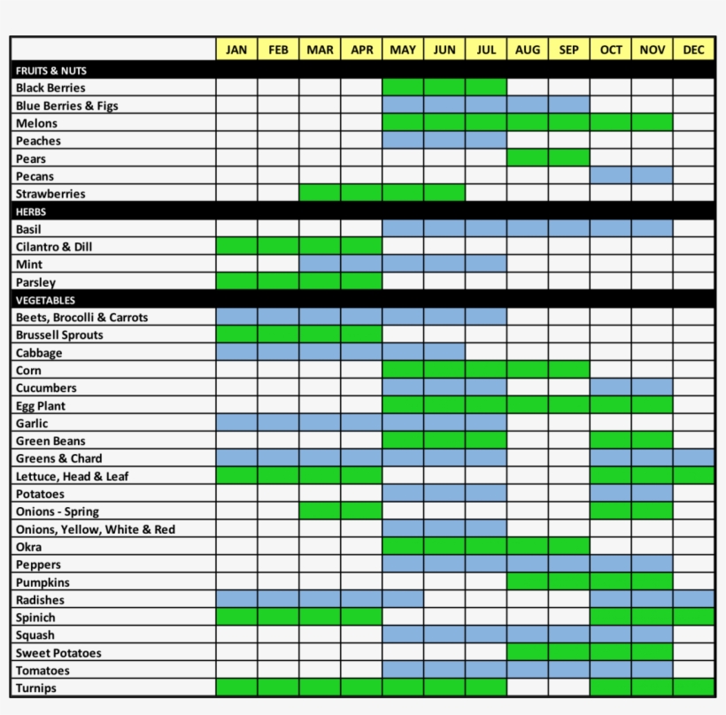 What's In Season - Majorelle Blue, transparent png