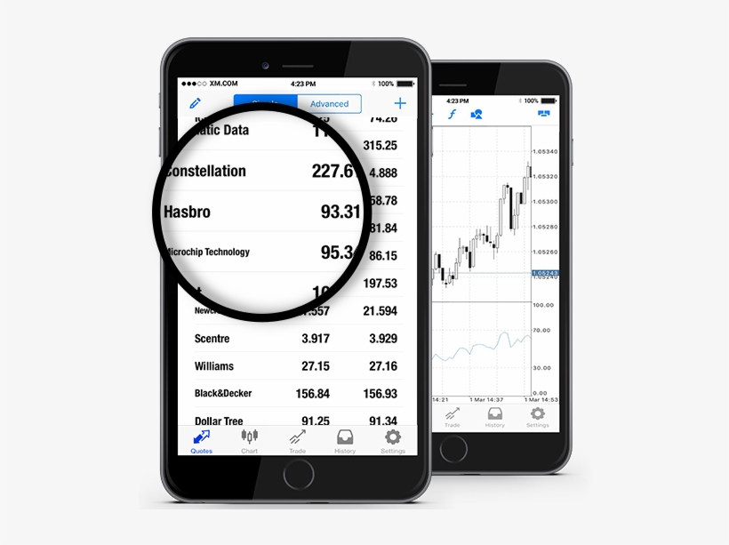 Buy Bitcoin In Xm, transparent png