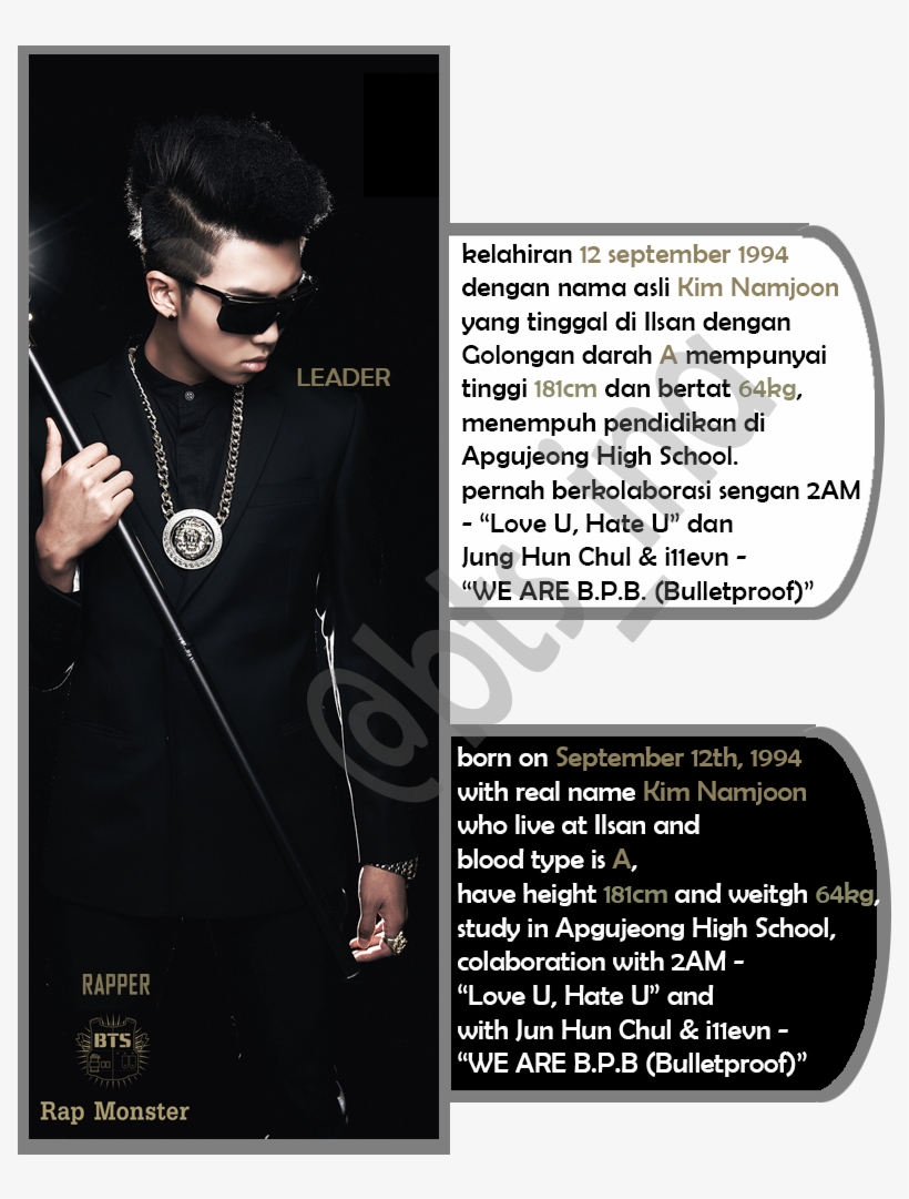 Kim Namjoon Rap Monster - Bts K Pop Art 32x24 Poster Decor, transparent png