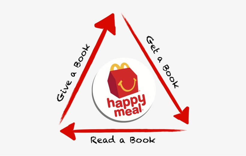 Mcdonald's Of Central Indiana "give A Book, - Mcdonalds Happy Meal, transparent png