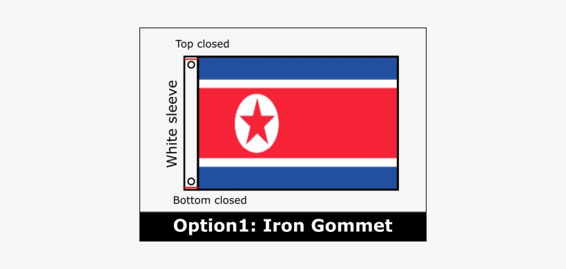 Close - - North Korea, transparent png