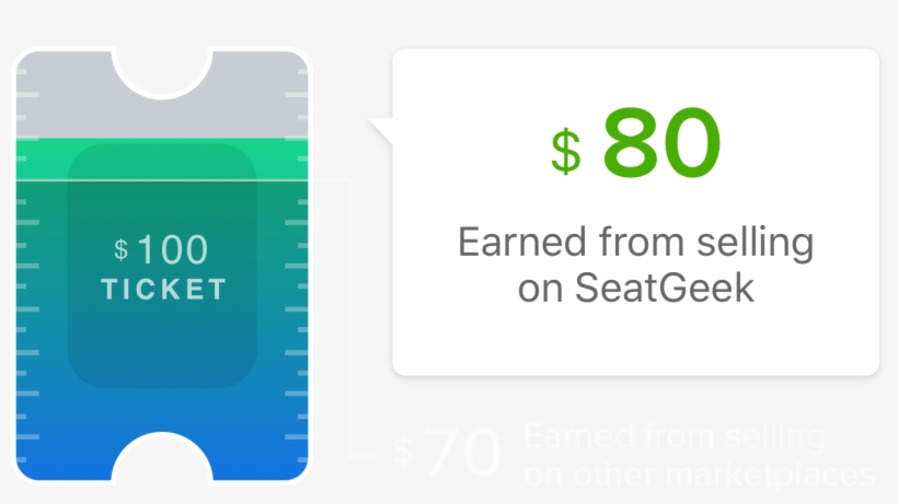 Ticket Resale Hero Icon - Icon, transparent png