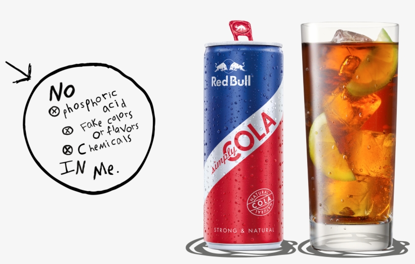 Clipart Resolution 2500*1600 - Red Bull Organic Soda, transparent png