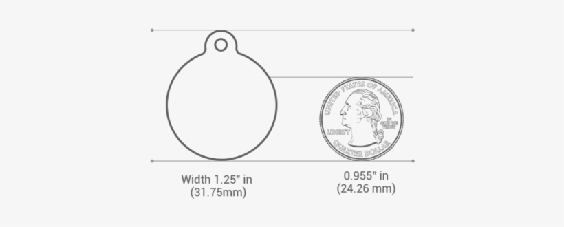 Circle Id Tag Size - Circle, transparent png