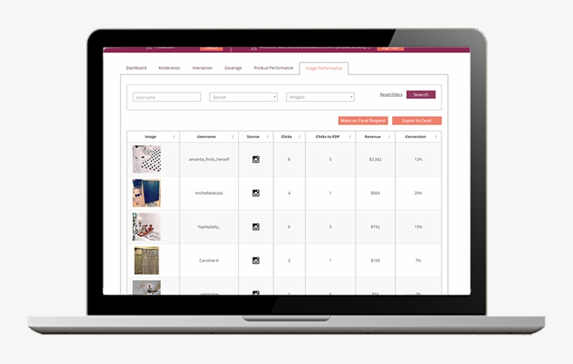 Visual Commerce - Measure - Quick Order One Page, transparent png