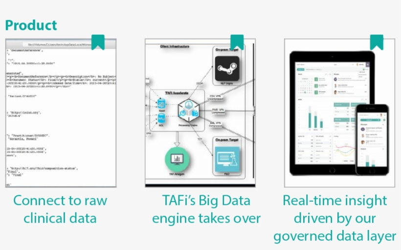 Platform 3 - Portable Network Graphics, transparent png