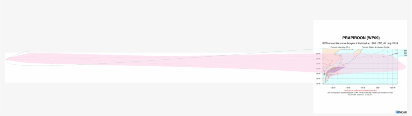 Awp09 2018070118 Eps Track Gefs Boxplot Late - Headband, transparent png