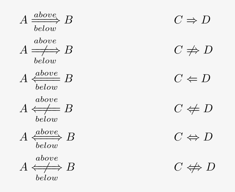 Result - Latex Xrightarrow, transparent png
