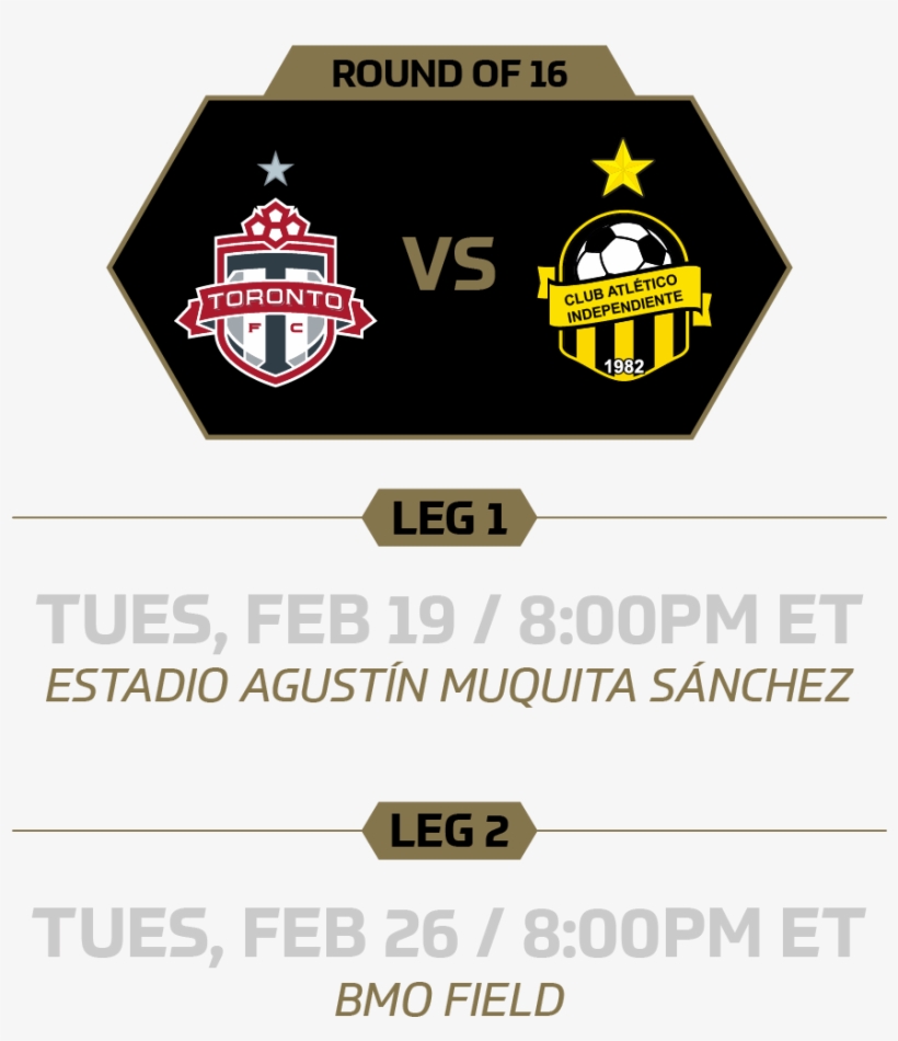 The Champions Will Then Earn The Right To Compete In - Toronto Fc, transparent png