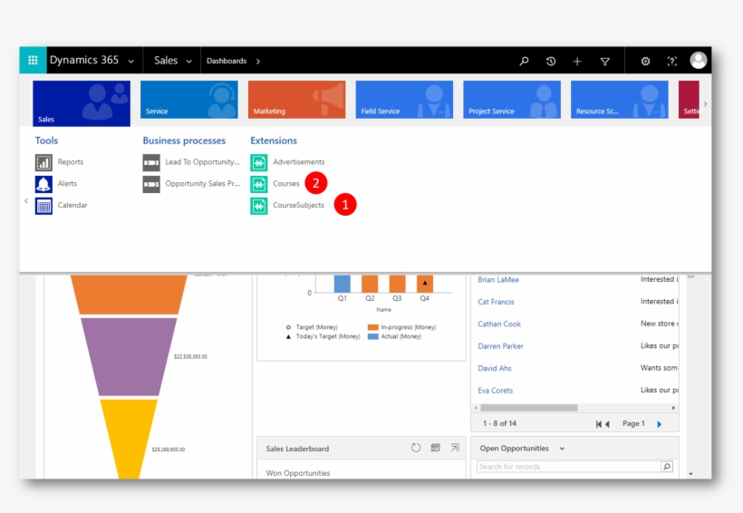 If I Click Coursesubjects In The Sitemap Above I See - Project Management, transparent png