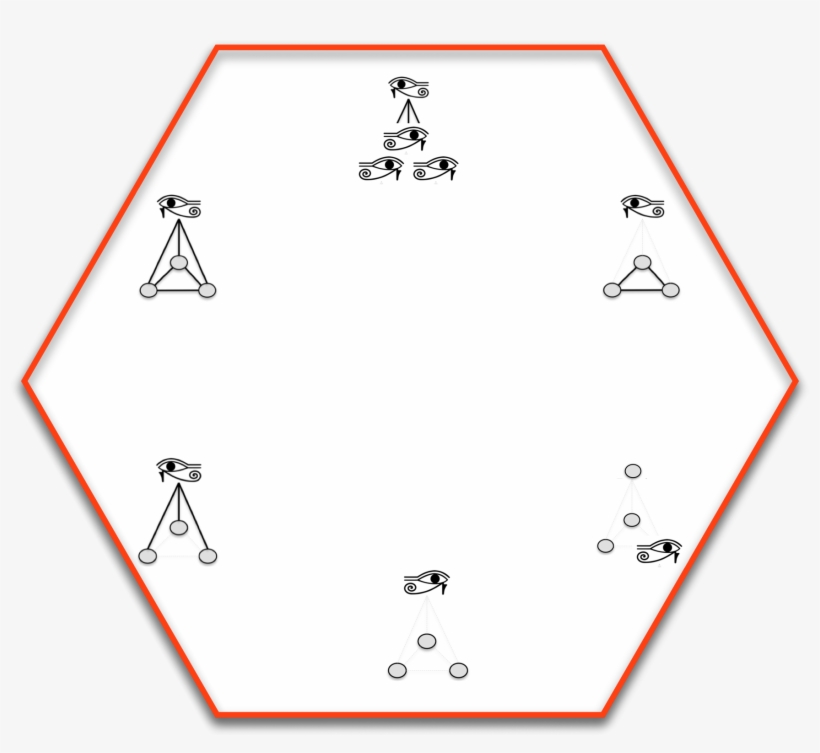 These Images May See Daunting Without A Proper Story - Diagram, transparent png