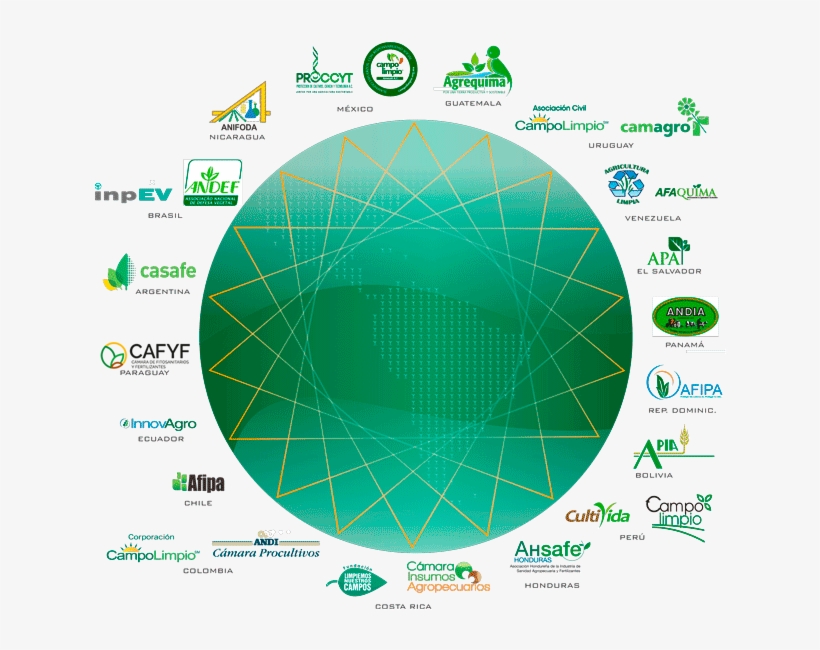 Mapa De Redes - Croplife Latin America, transparent png