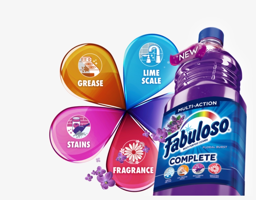 Fabuloso Multi-use Cleaner, Tropical - 28 Fl Oz, transparent png