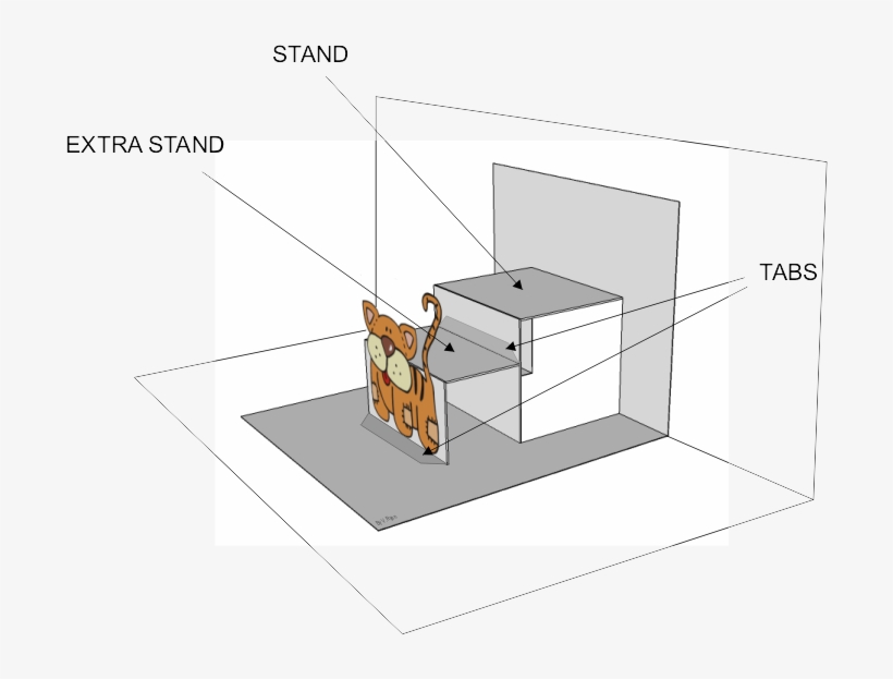 Pop Up Cards - Pop Up Card Mechanisms, transparent png