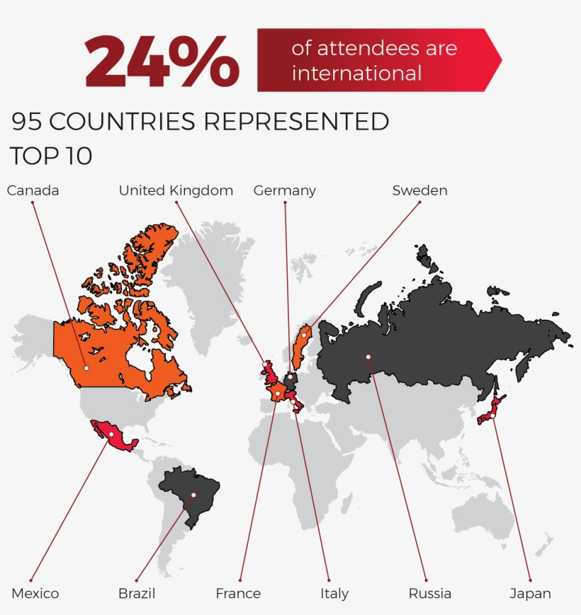 24% Of Attendees Are International - Bald Eagle World Range, transparent png