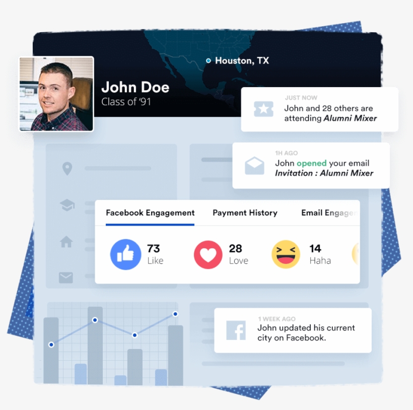 Are You A Small Advancement Shop With Low Alumni Participation - Almabase, Inc., transparent png