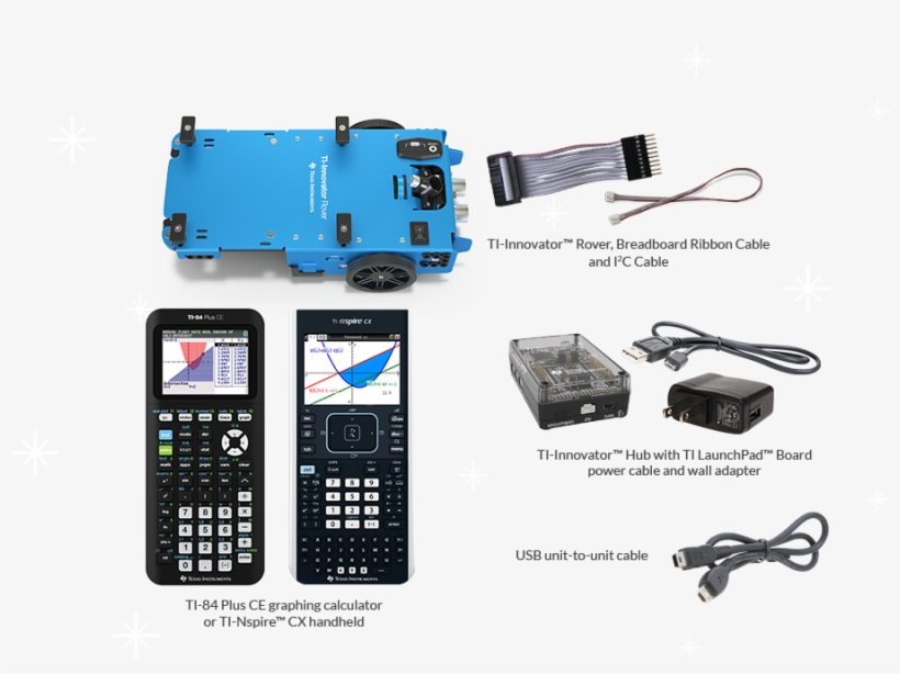 Get Ready - Texas Instruments Ti-84 Plus Ce-t, transparent png