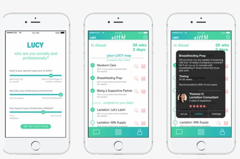 Lucy, Support System For New Working Moms, Raises $2 - Iphone, transparent png