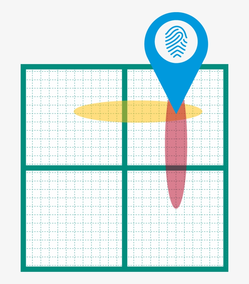 What We Put Instead Of The Cardinal Points Can Be Expressed - Paper, transparent png