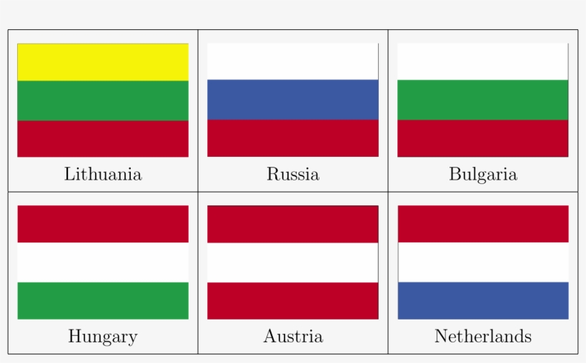 Is The Bulgarian More Or Less Similar To The Hungarian - Cross, transparent png