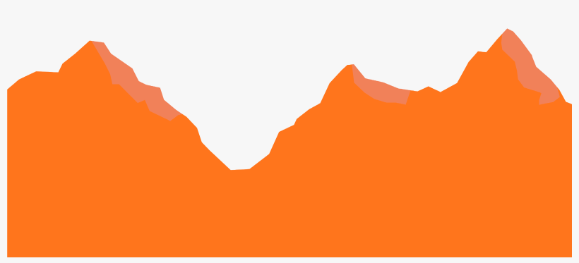 Desert Mountain Png, transparent png