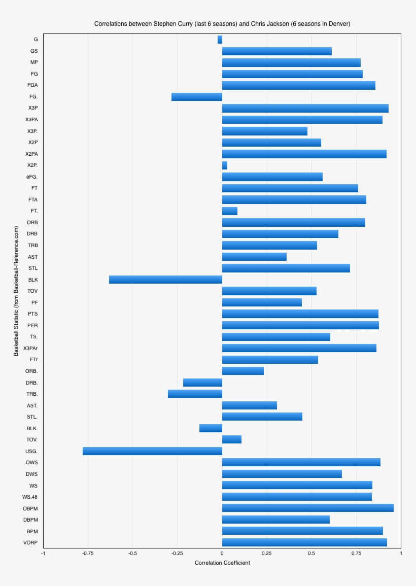 One Can See That There Are Many Features That Have - Number, transparent png