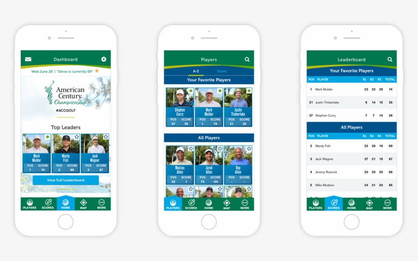 1 - - Smartphone, transparent png