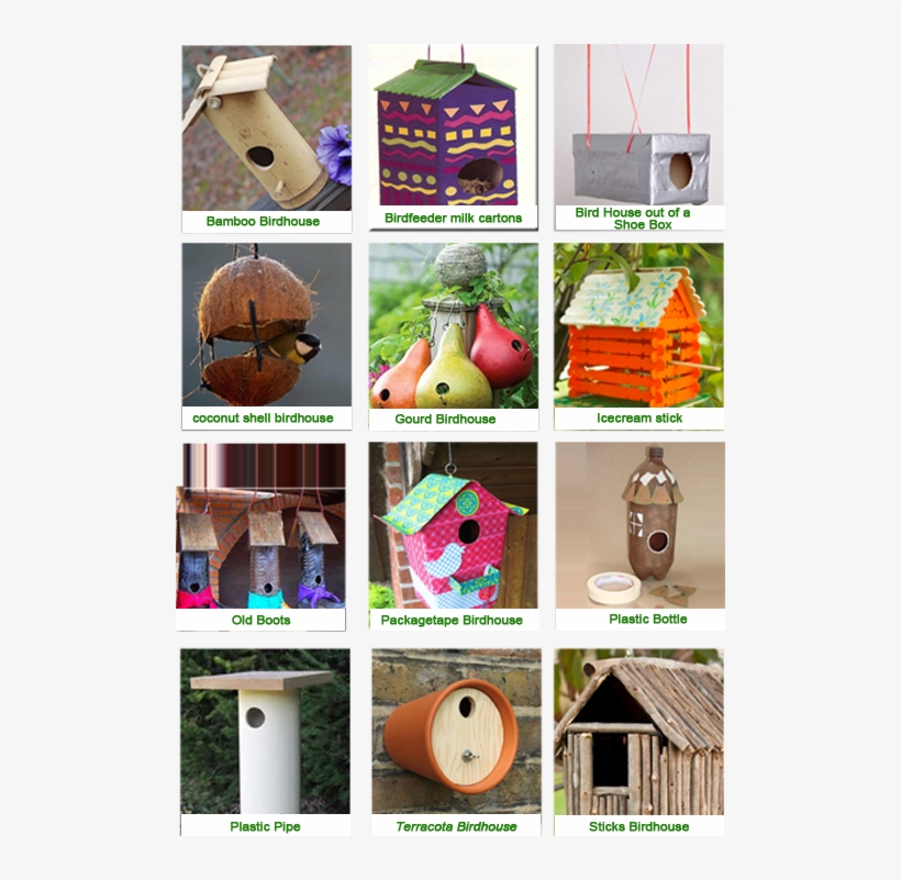A Bird Nest With Materials Available At Home - Make Bird House At Home, transparent png