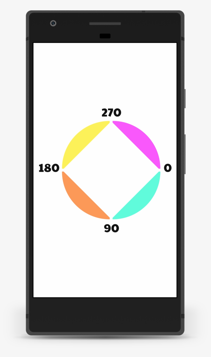 Aaaand That's All She Wrote 'till Next Time I Forget - Mobirise, transparent png