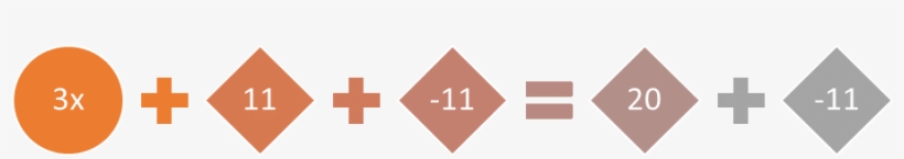 Solving Systems Of Equations With One Variable - Quadratic Equation, transparent png