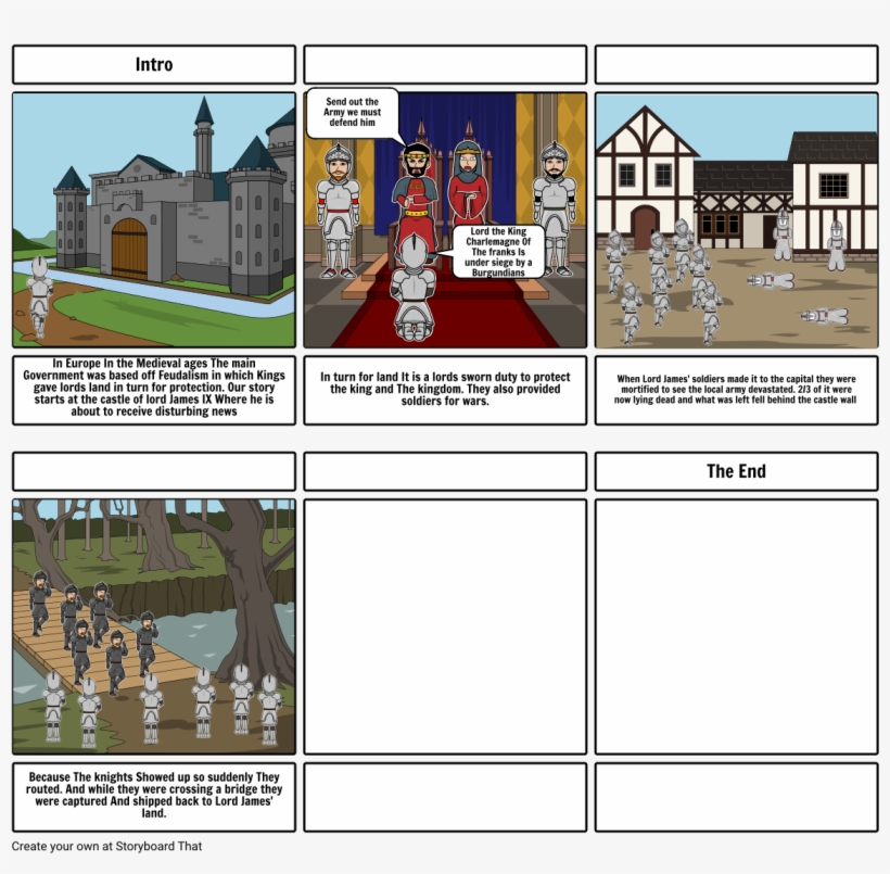 Mini Project - Similarities Between Original Colonies, transparent png