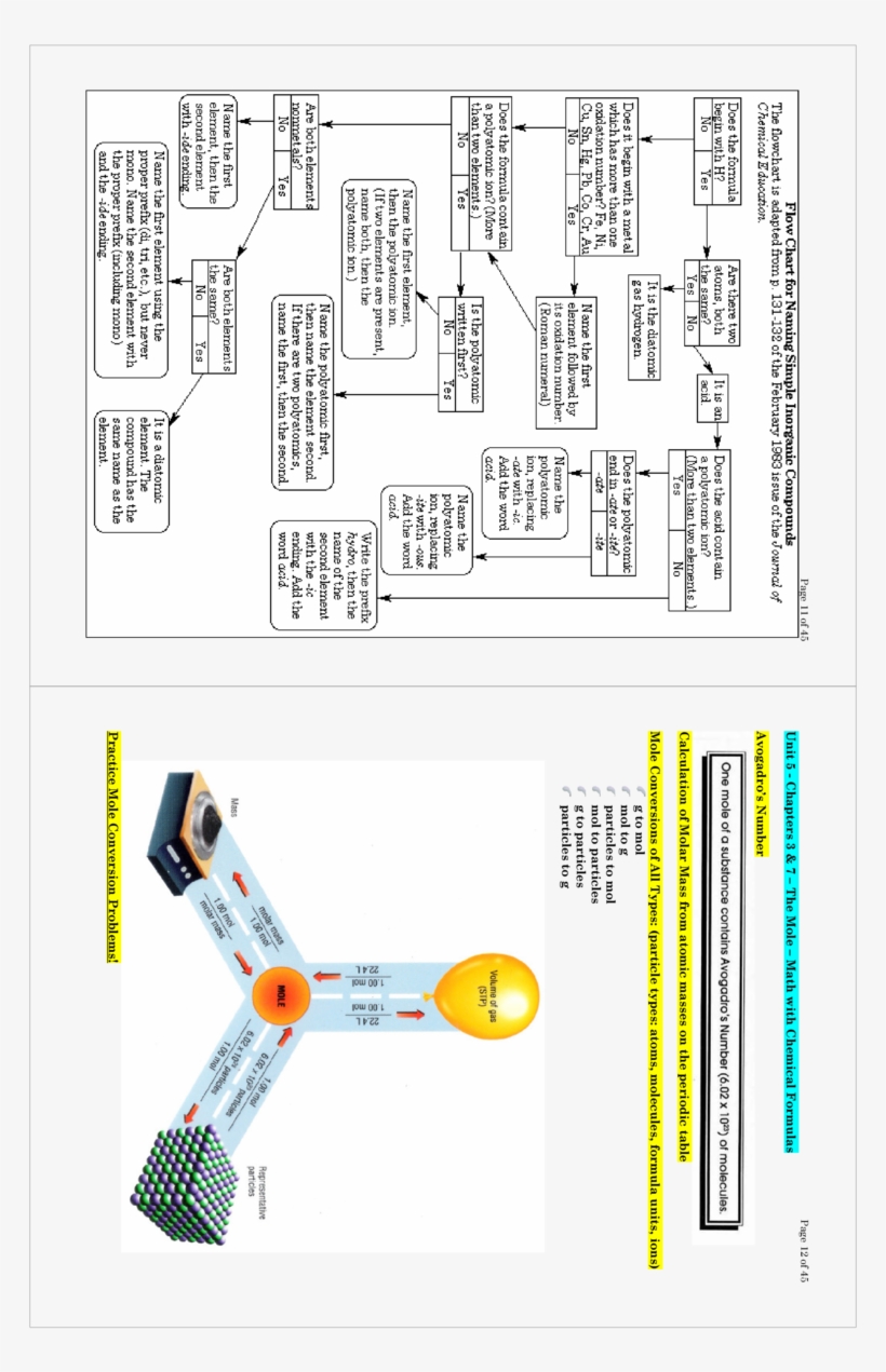 Page 11 Of 45 Unit - Avogadro Constant, transparent png