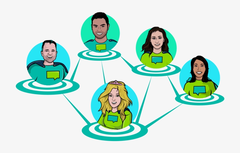 A 5-step Guide To Help You Spread Social Learning Throughout - Learning, transparent png
