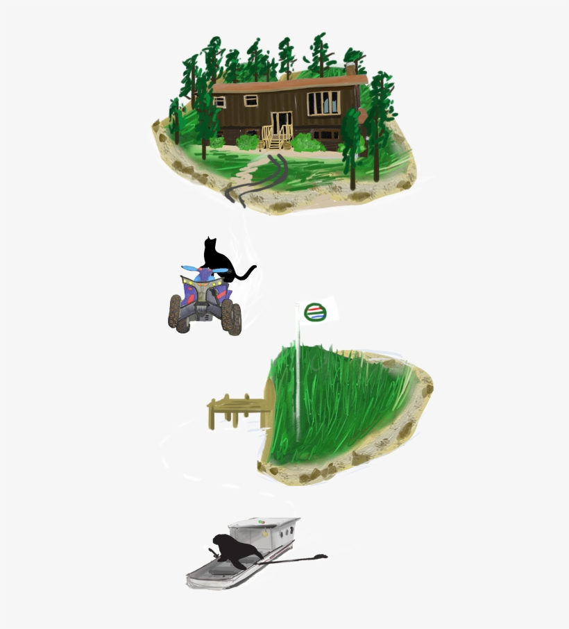 Story Illustration Frame - Artificial Turf, transparent png