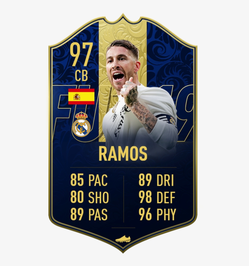 This Weekend All Of Them Should Fly Out Of Packs So - Real Madrid, transparent png