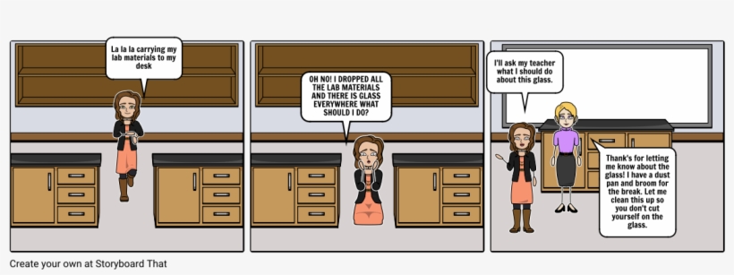 Lab Safety Storyboard - Laboratory Safety, transparent png