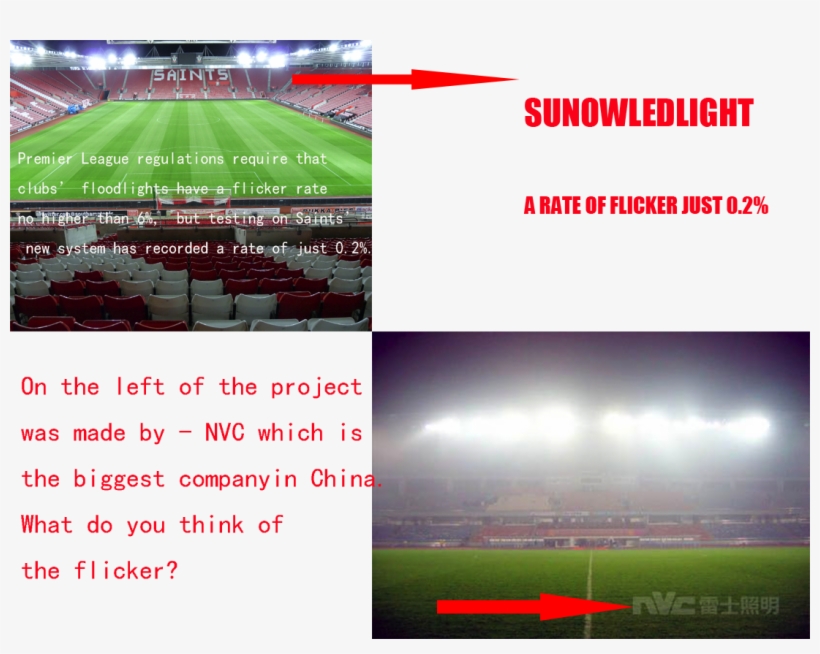 International Level Football Project For Premier League - Like Then I Was Like, transparent png