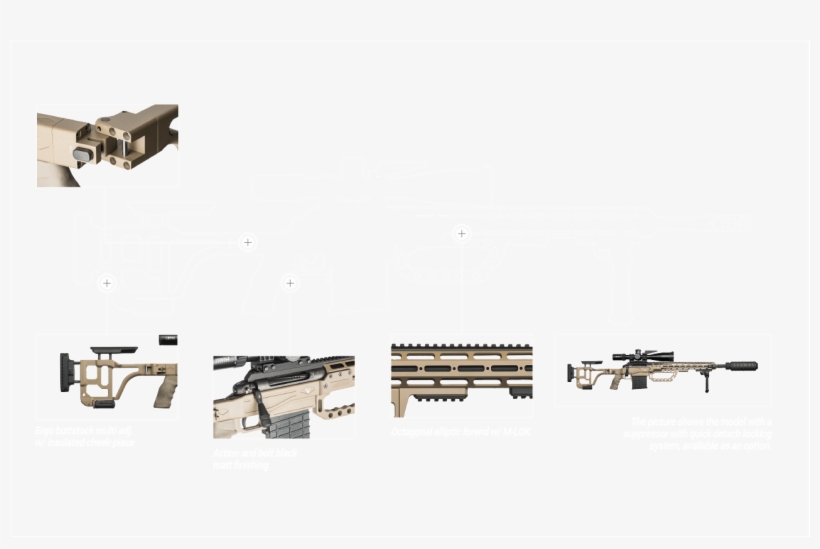 Configuration - - Firearm, transparent png