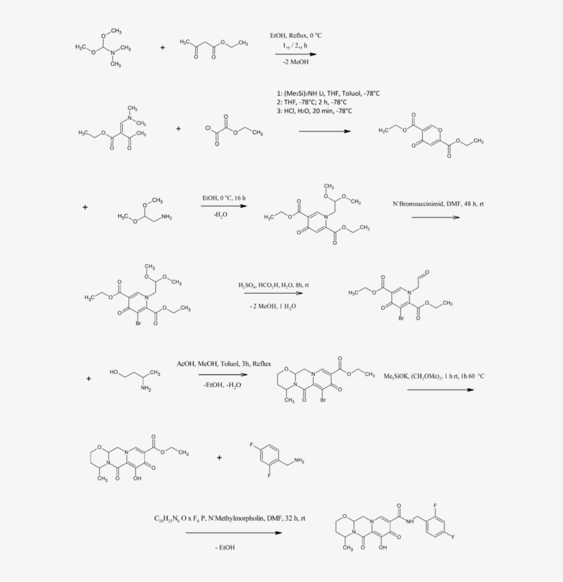 Synthese Dolutegravir - Synthese, transparent png